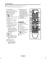 Preview for 214 page of Samsung PS50A766 User Manual