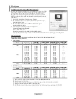 Preview for 227 page of Samsung PS50A766 User Manual