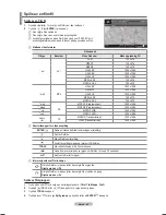 Preview for 248 page of Samsung PS50A766 User Manual