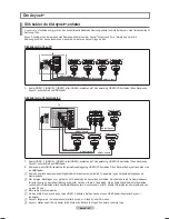 Preview for 260 page of Samsung PS50A766 User Manual