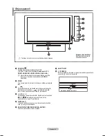 Preview for 278 page of Samsung PS50A766 User Manual