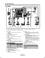 Preview for 279 page of Samsung PS50A766 User Manual