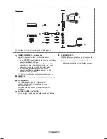 Preview for 280 page of Samsung PS50A766 User Manual