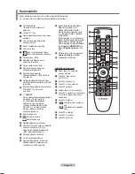 Preview for 281 page of Samsung PS50A766 User Manual