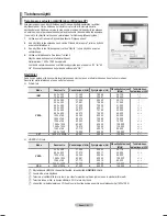 Preview for 294 page of Samsung PS50A766 User Manual