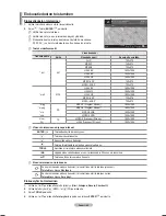 Preview for 315 page of Samsung PS50A766 User Manual