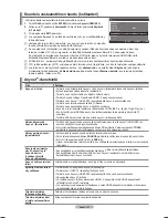 Preview for 330 page of Samsung PS50A766 User Manual