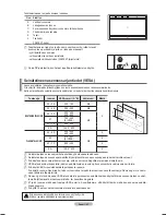 Preview for 336 page of Samsung PS50A766 User Manual