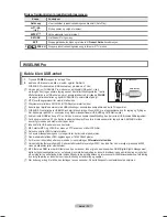 Preview for 239 page of Samsung PS50A766T1W User Manual