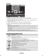 Preview for 241 page of Samsung PS50A766T1W User Manual