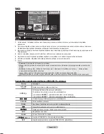 Preview for 308 page of Samsung PS50A766T1W User Manual