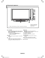 Preview for 75 page of Samsung PS50B530 Manual