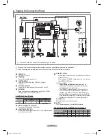 Preview for 6 page of Samsung PS50B530 (Russian) 