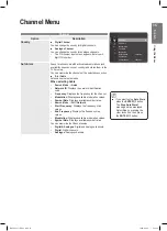 Preview for 15 page of Samsung PS50B551T3W User Manual