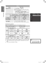 Preview for 28 page of Samsung PS50B551T3W User Manual