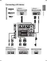 Preview for 9 page of Samsung PS50B560 User Manual