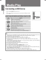 Preview for 36 page of Samsung PS50B560 User Manual