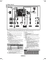 Preview for 151 page of Samsung ps50b650 User Manual