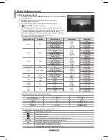 Preview for 186 page of Samsung ps50b650 User Manual