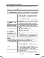 Preview for 210 page of Samsung ps50b650 User Manual