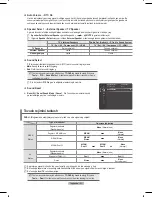 Preview for 233 page of Samsung ps50b650 User Manual