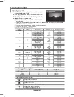 Preview for 253 page of Samsung ps50b650 User Manual