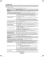 Preview for 277 page of Samsung ps50b650 User Manual