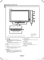 Preview for 5 page of Samsung PS50B650S Manual