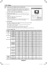 Preview for 21 page of Samsung PS50B650S Manual