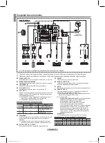 Preview for 88 page of Samsung PS50B650S Manual