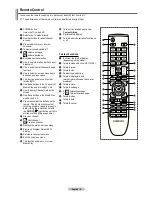 Preview for 8 page of Samsung PS50B679 User Manual