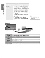 Preview for 18 page of Samsung PS50B850Y1W User Manual