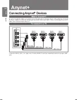 Preview for 64 page of Samsung PS50B850Y1W User Manual