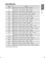 Preview for 81 page of Samsung PS50B850Y1W User Manual