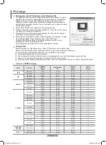 Preview for 98 page of Samsung PS50B859 User Manual