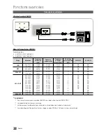 Preview for 62 page of Samsung PS50C430 User Manual