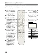 Preview for 72 page of Samsung PS50C430 User Manual