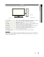 Preview for 85 page of Samsung PS50C430 User Manual