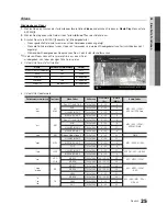 Preview for 105 page of Samsung PS50C430 User Manual