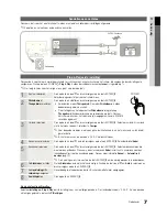 Preview for 127 page of Samsung PS50C430 User Manual