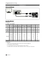 Preview for 142 page of Samsung PS50C430 User Manual