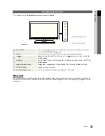 Preview for 165 page of Samsung PS50C430 User Manual