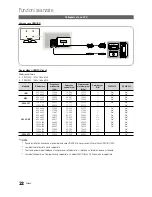 Preview for 182 page of Samsung PS50C430 User Manual