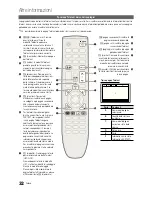 Preview for 192 page of Samsung PS50C430 User Manual