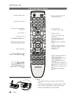 Preview for 206 page of Samsung PS50C430 User Manual