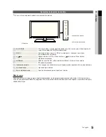 Preview for 245 page of Samsung PS50C430 User Manual