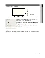 Preview for 285 page of Samsung PS50C430 User Manual