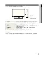 Preview for 325 page of Samsung PS50C430 User Manual