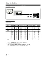 Preview for 342 page of Samsung PS50C430 User Manual