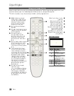 Preview for 352 page of Samsung PS50C430 User Manual